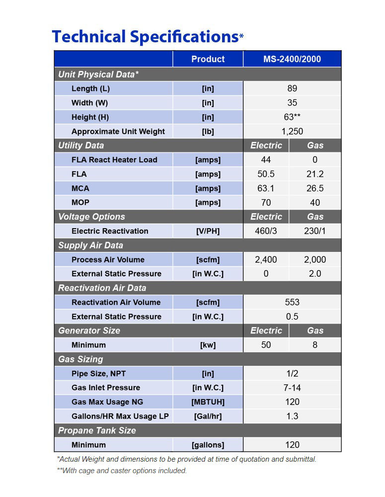 ARID-Dry_MS_2400-2000_technical_specifications